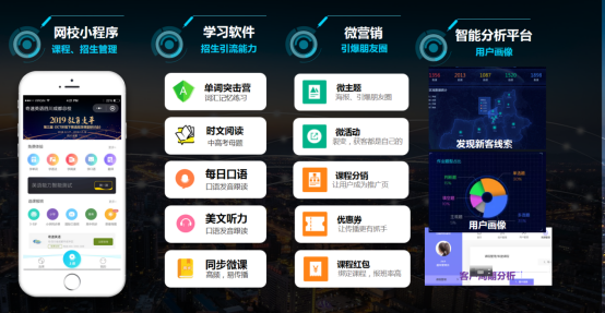 國內3-18歲英語單詞學習品牌--奇速英語加盟 20多年專注英語教育