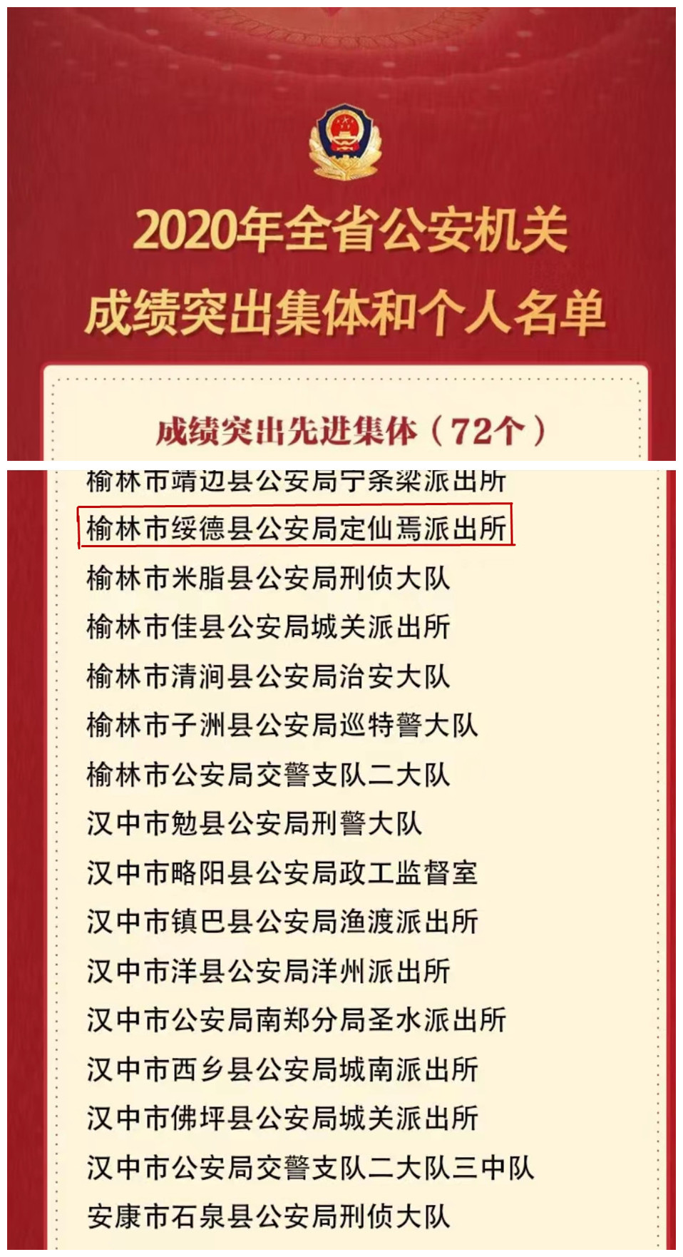 最近，绥德公安荣获省市县这些荣誉