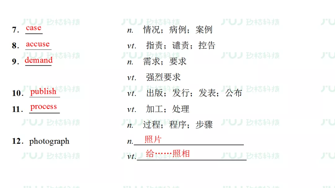 高考英语一轮复习：必修5 Unit4（人教版重难点、考点）