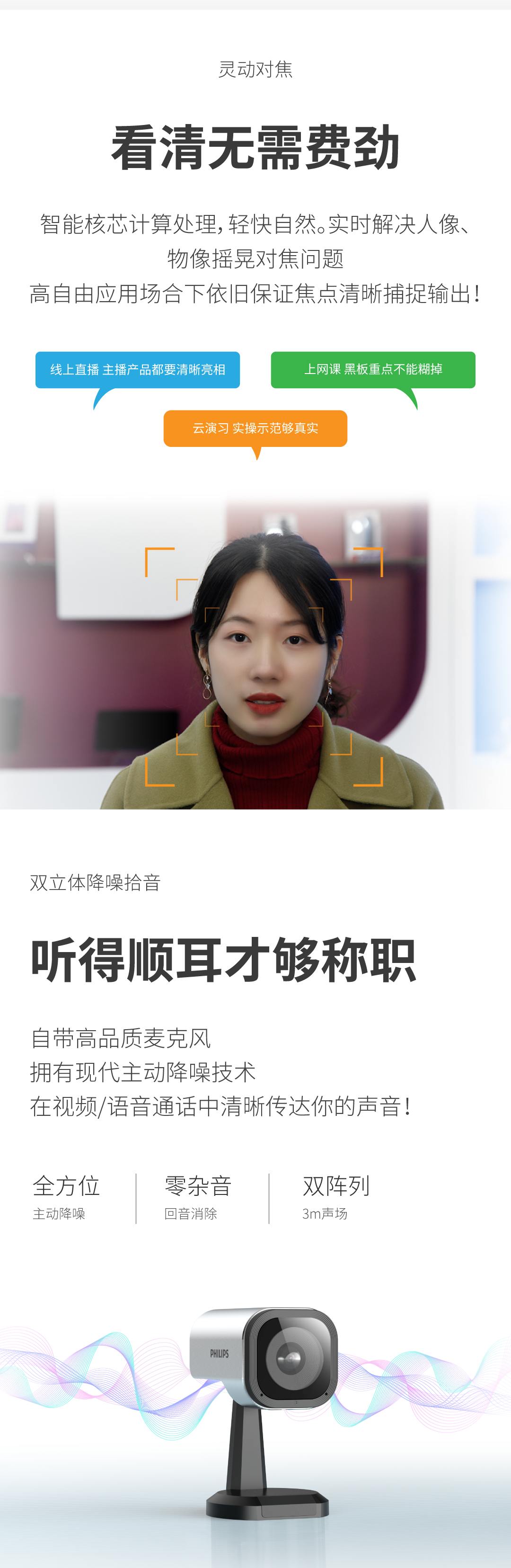 飛利浦高清會(huì)攝錄PSE0520：清晰窗景，看見(jiàn)你我新年新貌