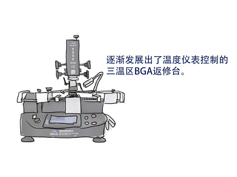 一幅漫画科普从菜鸟级到骨灰级的应用设备—BGA返修工作站