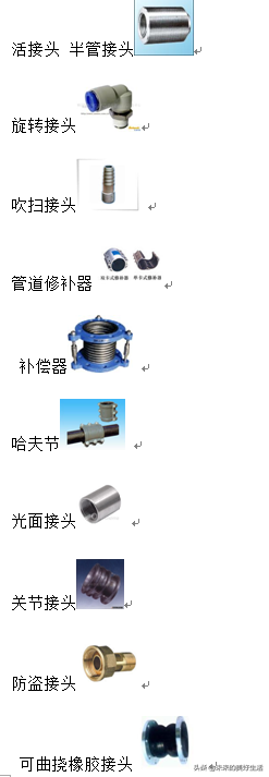 常见管件接头有哪些？管件接头大全