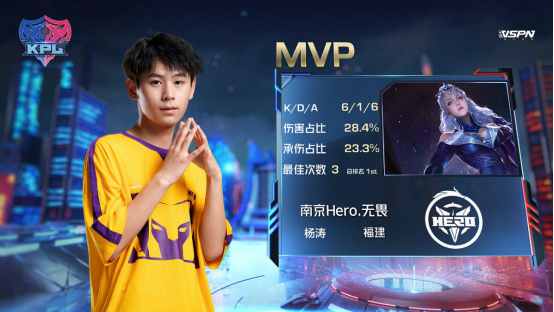 KPL surpasses beforehand look up: Long sagacious regression, whether aid Hero long contest beats AG to exceed play meeting