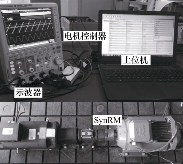 同步磁阻電機的電感辨識新方案，不用濾波器，檢測精度高