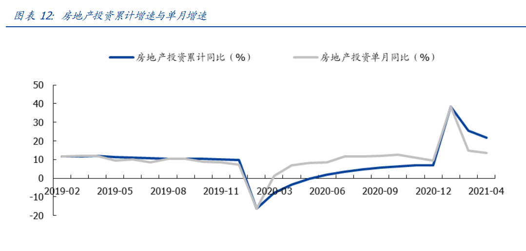 建筑装饰行业研究：把握转型升级大势，掘金万亿变革新机