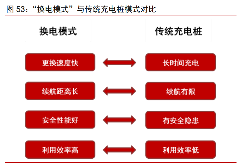 制造產業2021年投資策略：從制造到智造，從中國到全球