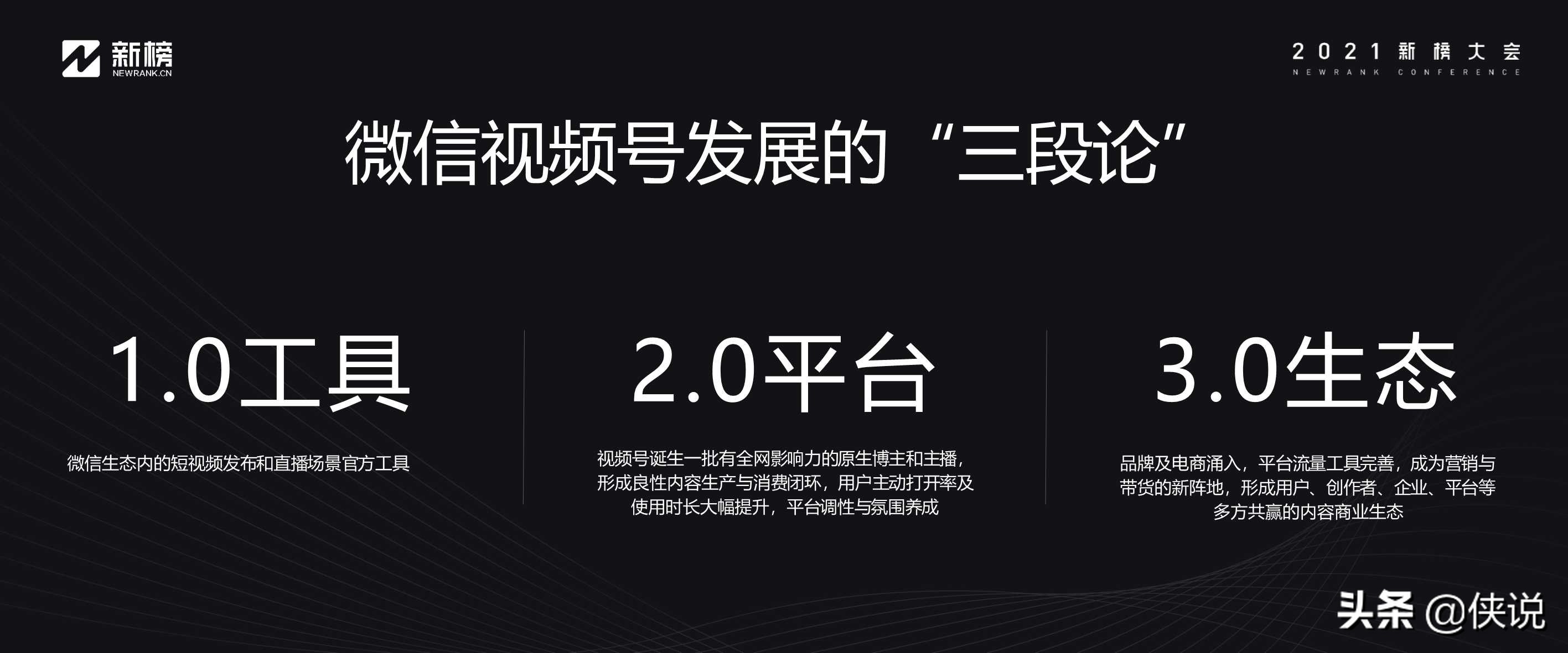 营销干货：21份最新2021新榜大会分享（全套）