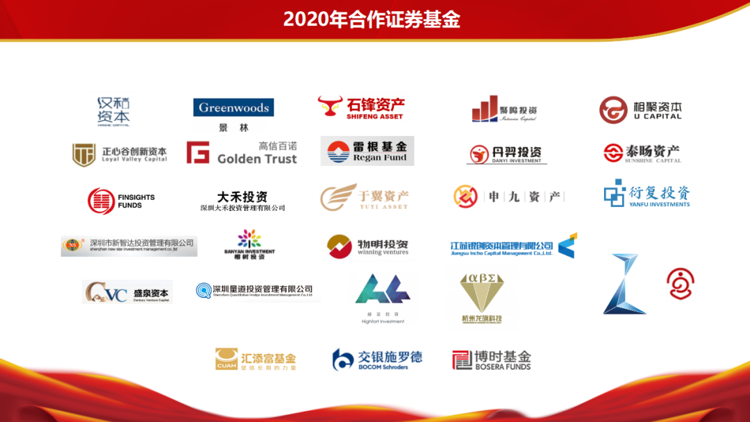 上善若水，灿若繁星——金斧子2020年总结暨2021年展望