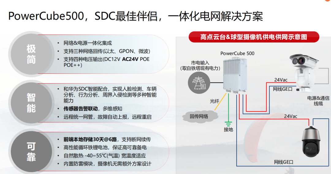 参考 | 华为智慧森林防火监测预警解决方案（附下载）