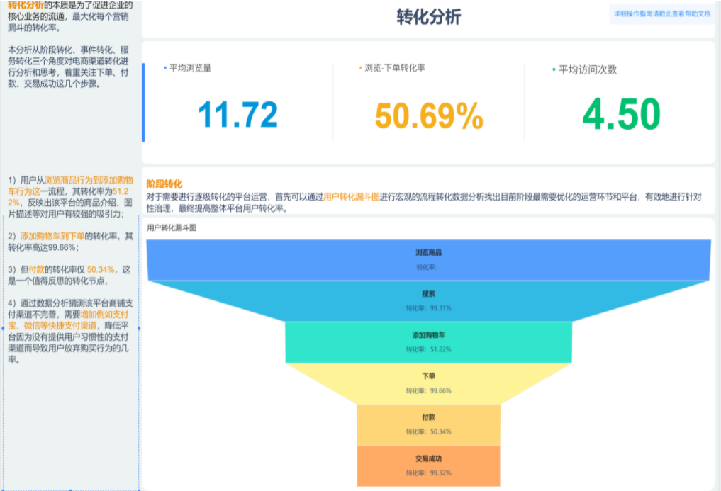 详解3种常用数据分析方法，满足你职场95%的高频需求