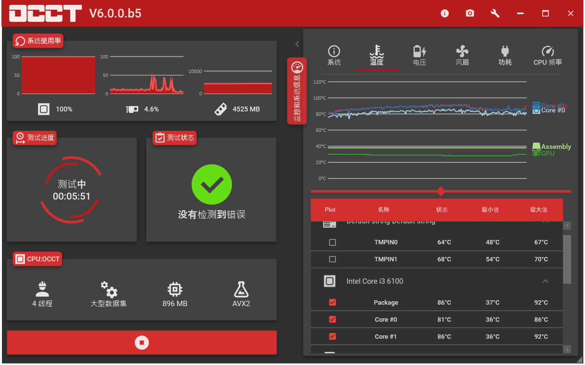 一不留神，我把CPU装到主板背面了，这样的电脑还能用吗？