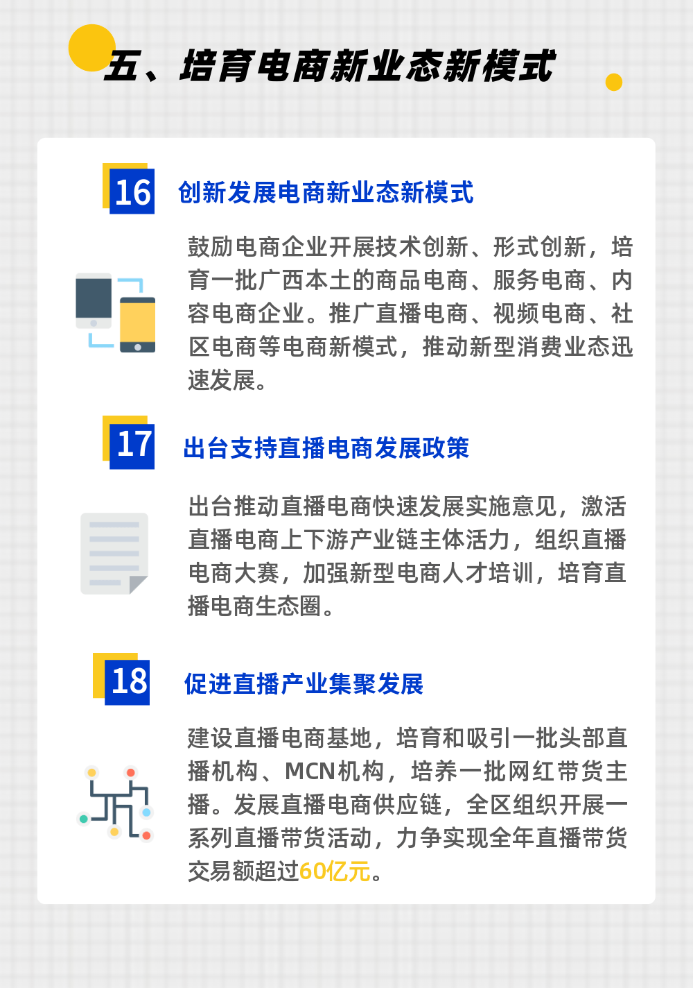 一图读懂 | 2021年广西电子商务工作要点 读懂,2021,2021年,广西,西电