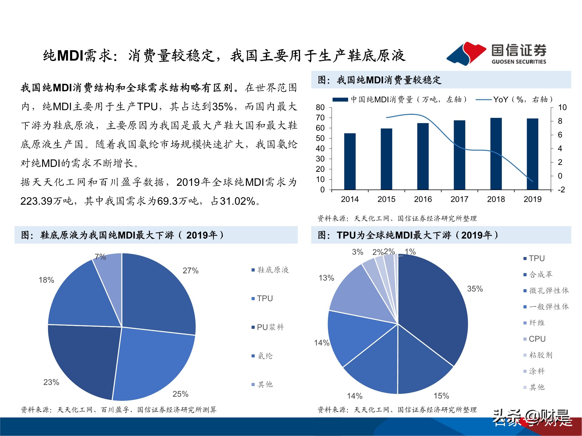 万华化学深度研究报告：万华化学的自主创新发