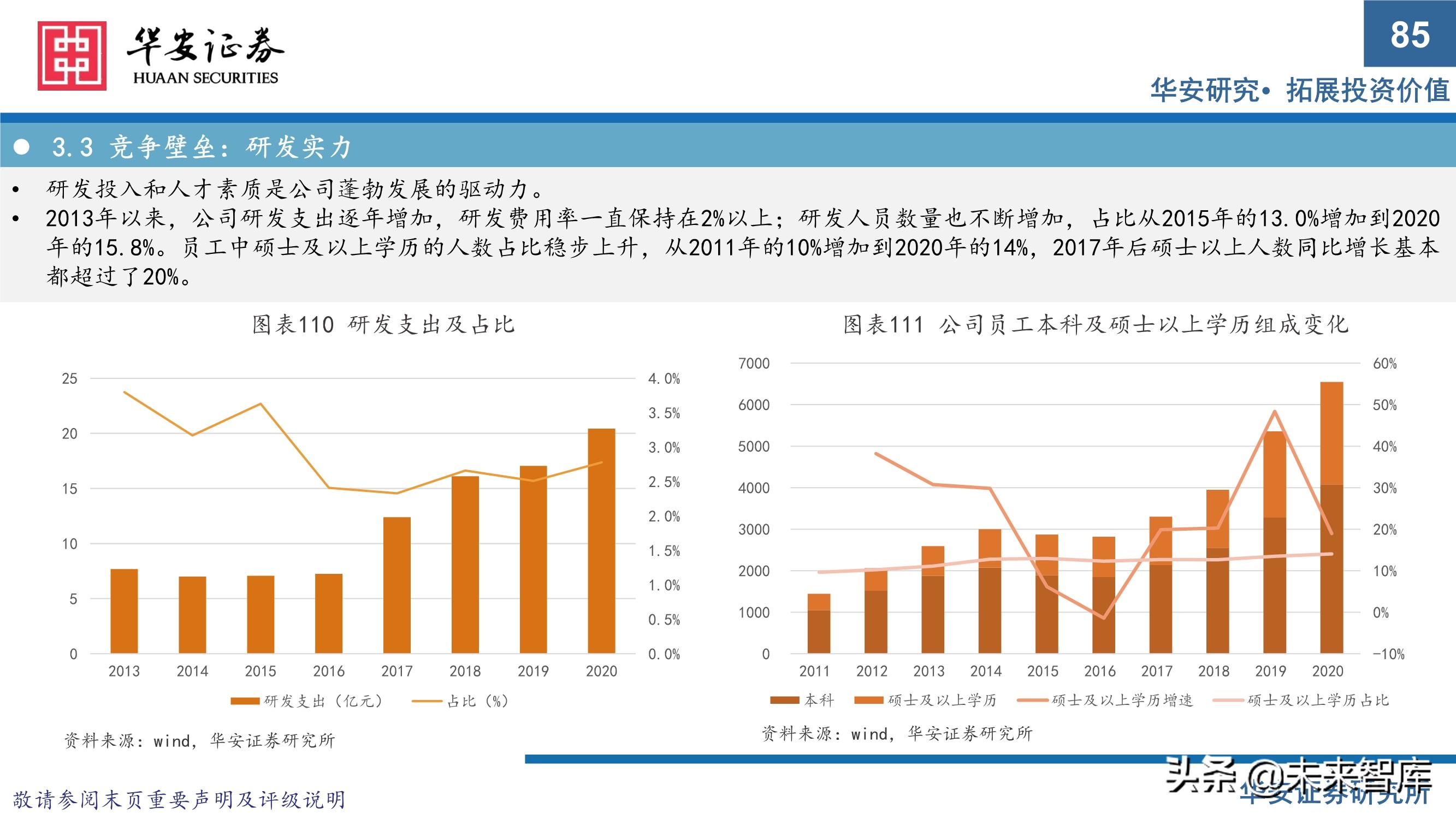 万华化学413页深度研究报告：重新认识万华化学
