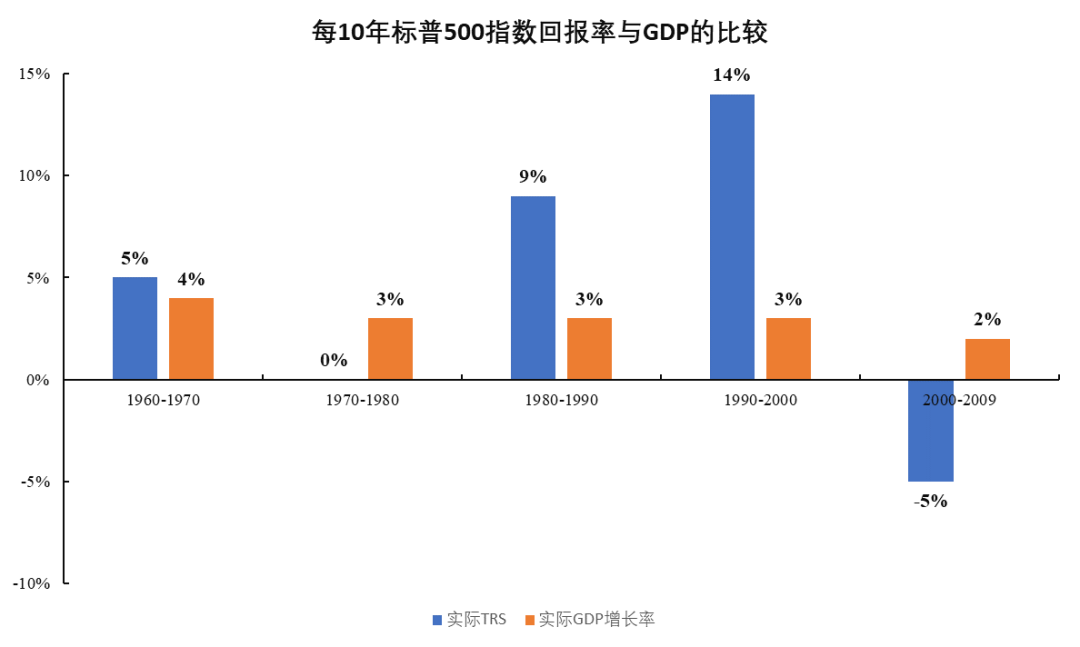 【大咖观点 | 高信百诺孙威：不负时代机遇，拥抱价值投资】