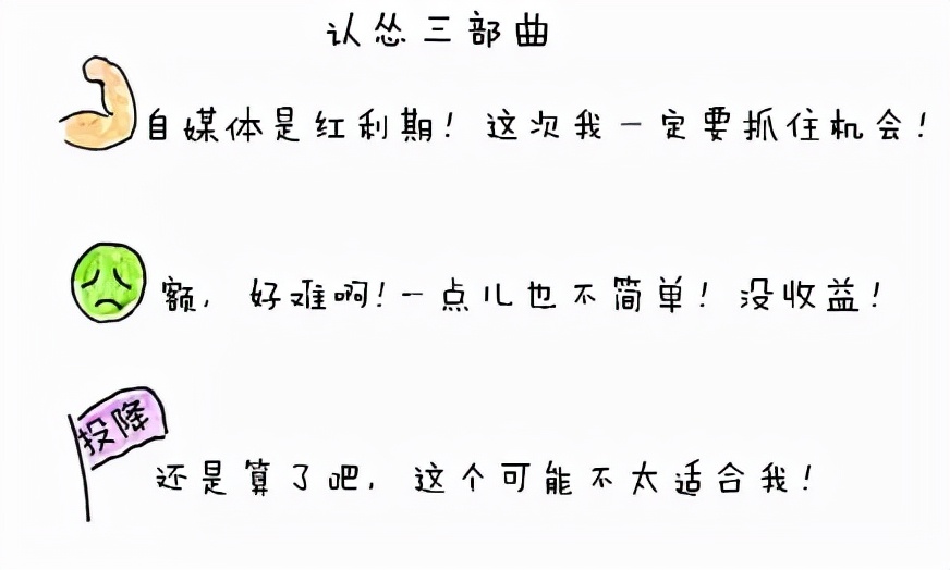 自媒体怎么赚钱？怎么做好自媒体？自媒体平台如何赚钱？