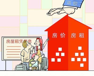 货币宽松时代来临，该关心的是房价、物价还是房租？