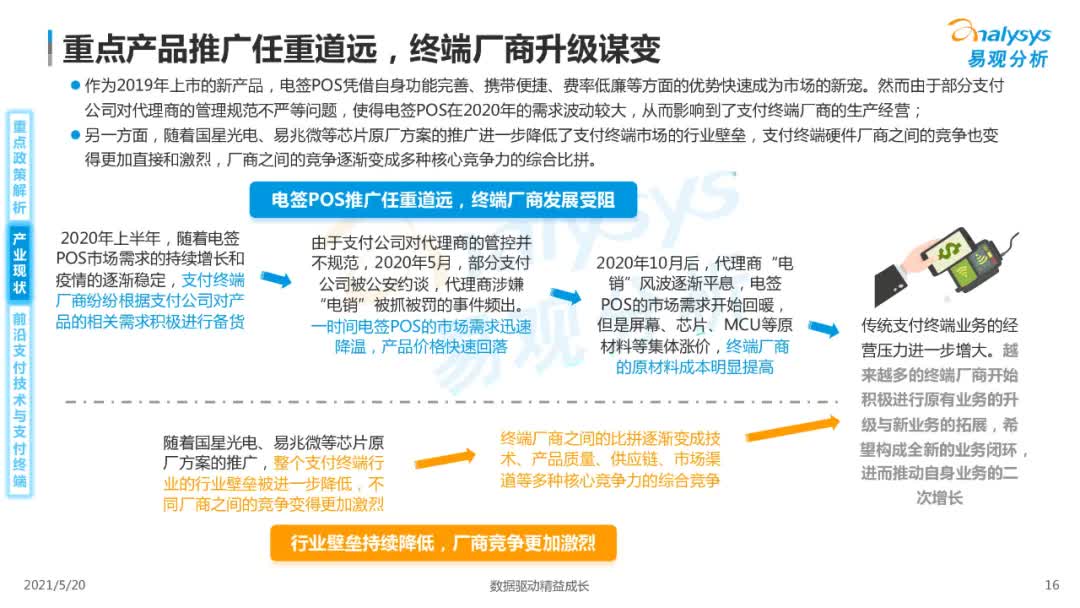 2021年中国智能支付终端市场专题洞察