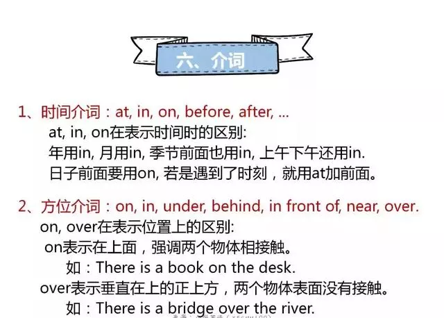 英語(yǔ)很難學(xué)？11個(gè)知識(shí)點(diǎn)歸納小學(xué)英語(yǔ)知識(shí)，建議保存