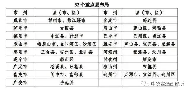 川药产业振兴工作推进方案印发，加快迈向中医药产业强省