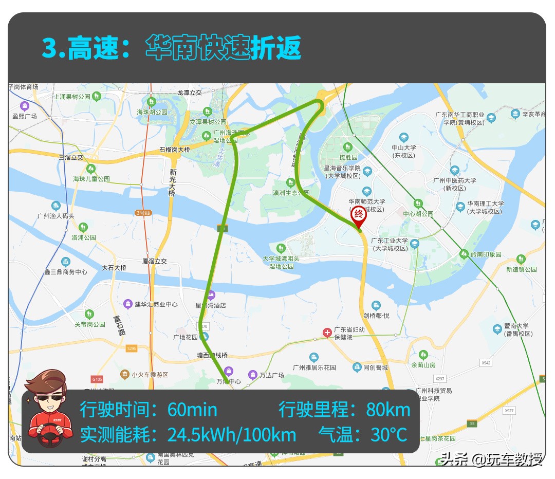 售价20来万的威马EX6，每公里3毛多，值得买不？