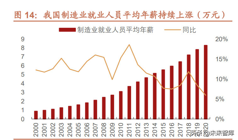 机床行业深度报告：机床行业栉风沐雨，行至大船
