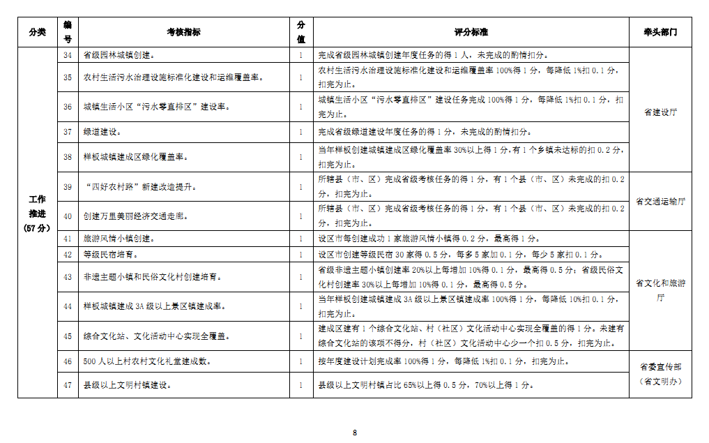浙江美丽城镇样板 | 桐乡濮院：从商贸古镇到全国毛衫时尚之巅