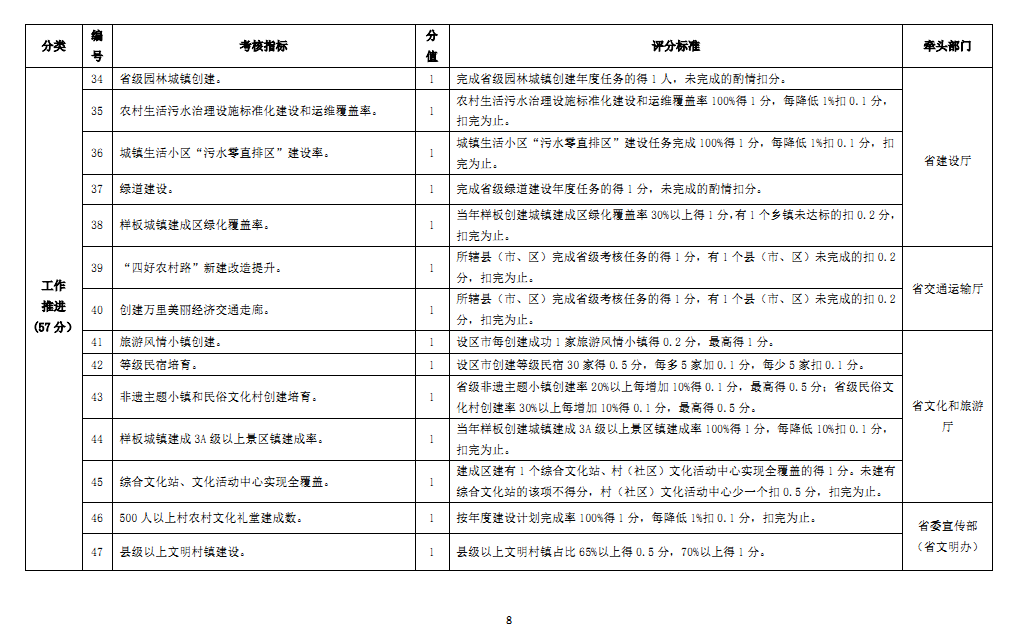 浙江美麗城鎮(zhèn)樣板 | 桐鄉(xiāng)濮院：從商貿(mào)古鎮(zhèn)到全國毛衫時尚之巔