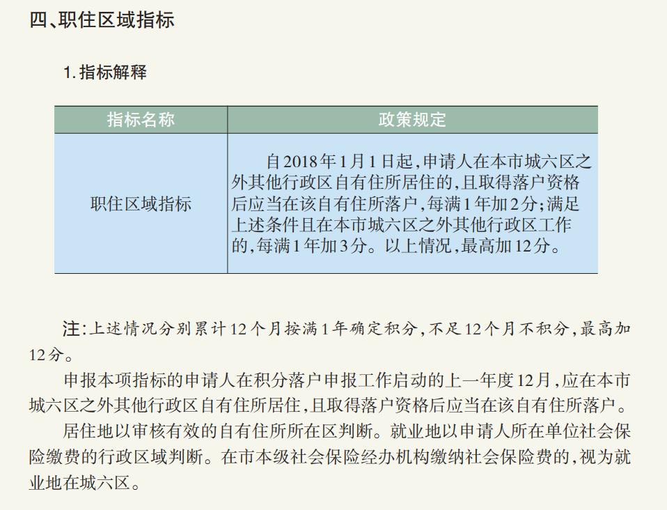 北京积分落户，这8个时间节点千万要牢记