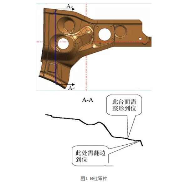 ����B����� ���η��߸���ģ��� һ���˲�֪����ģ��С����