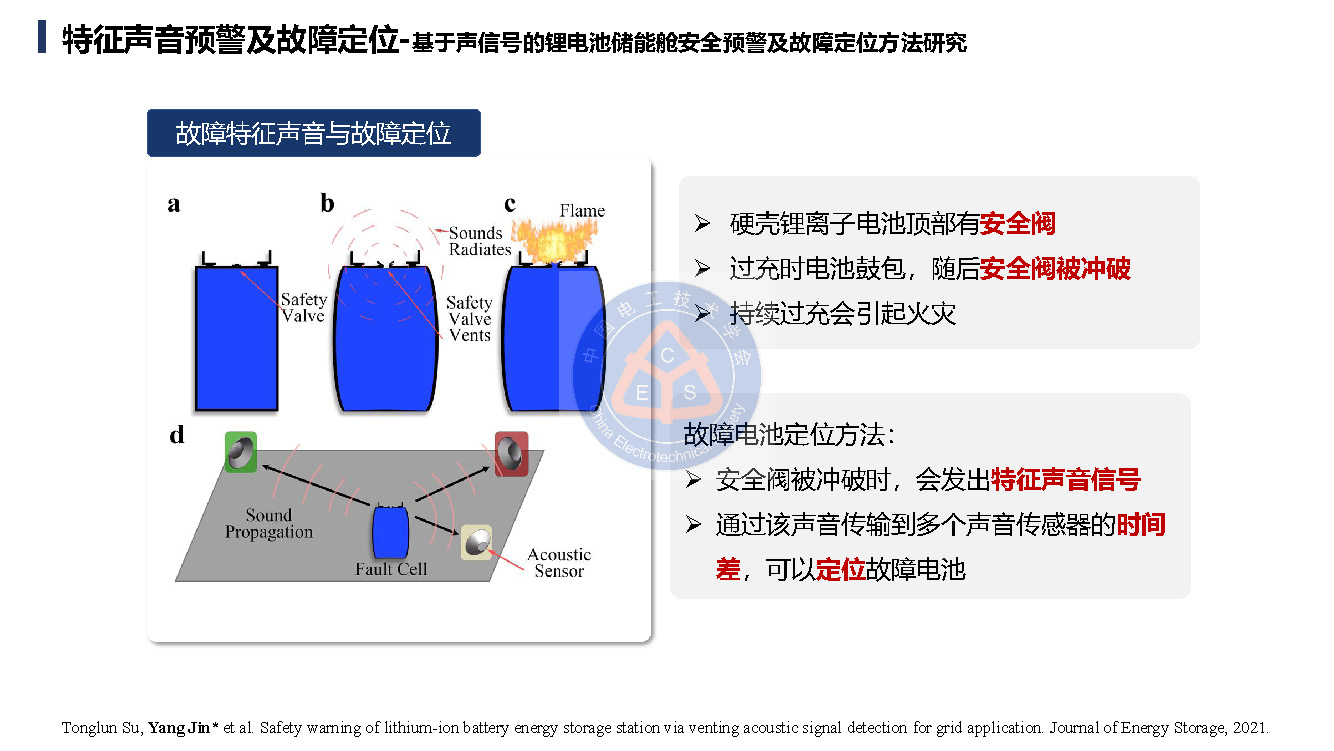 鄭州大學金陽教授學術報告：鋰電池儲能電站的早期安全預警技術