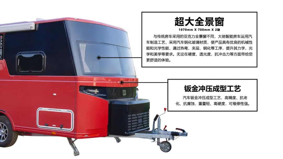 仅5万多的房车 大驰Panda系列 DT392新款上市 这次真的香了