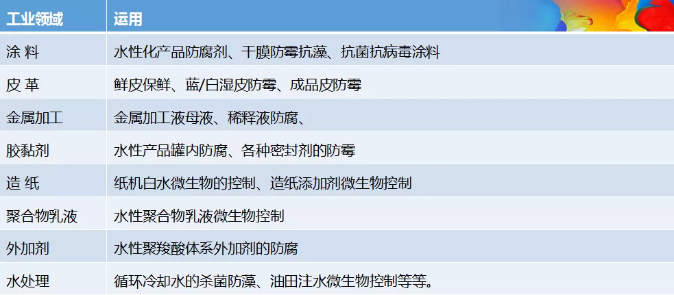 粉末涂料抗菌剂应用与防霉性能案例分享