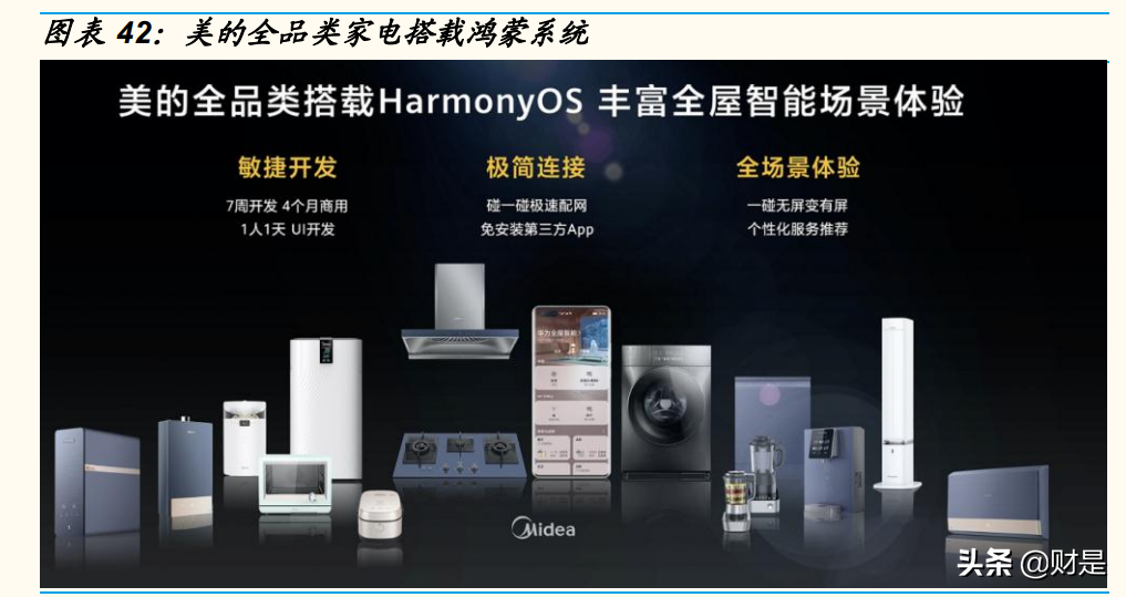 通信行业研究：围绕5G、云计算、物联网，捕捉高成长ICT龙头