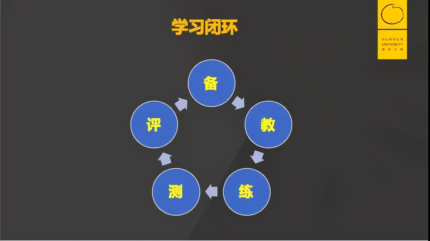 155亿美金的巨头猿辅导：疯狂增长背后的底层能力