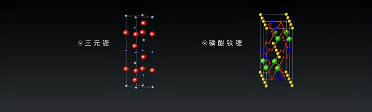 岚图发布琥珀和云母电池系统：测试成绩超国际标准6倍