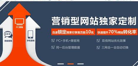营销型网站策划设计思路