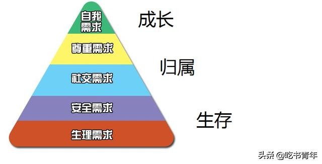 团队能力有哪些好的团队领导，应该具备这几个能力