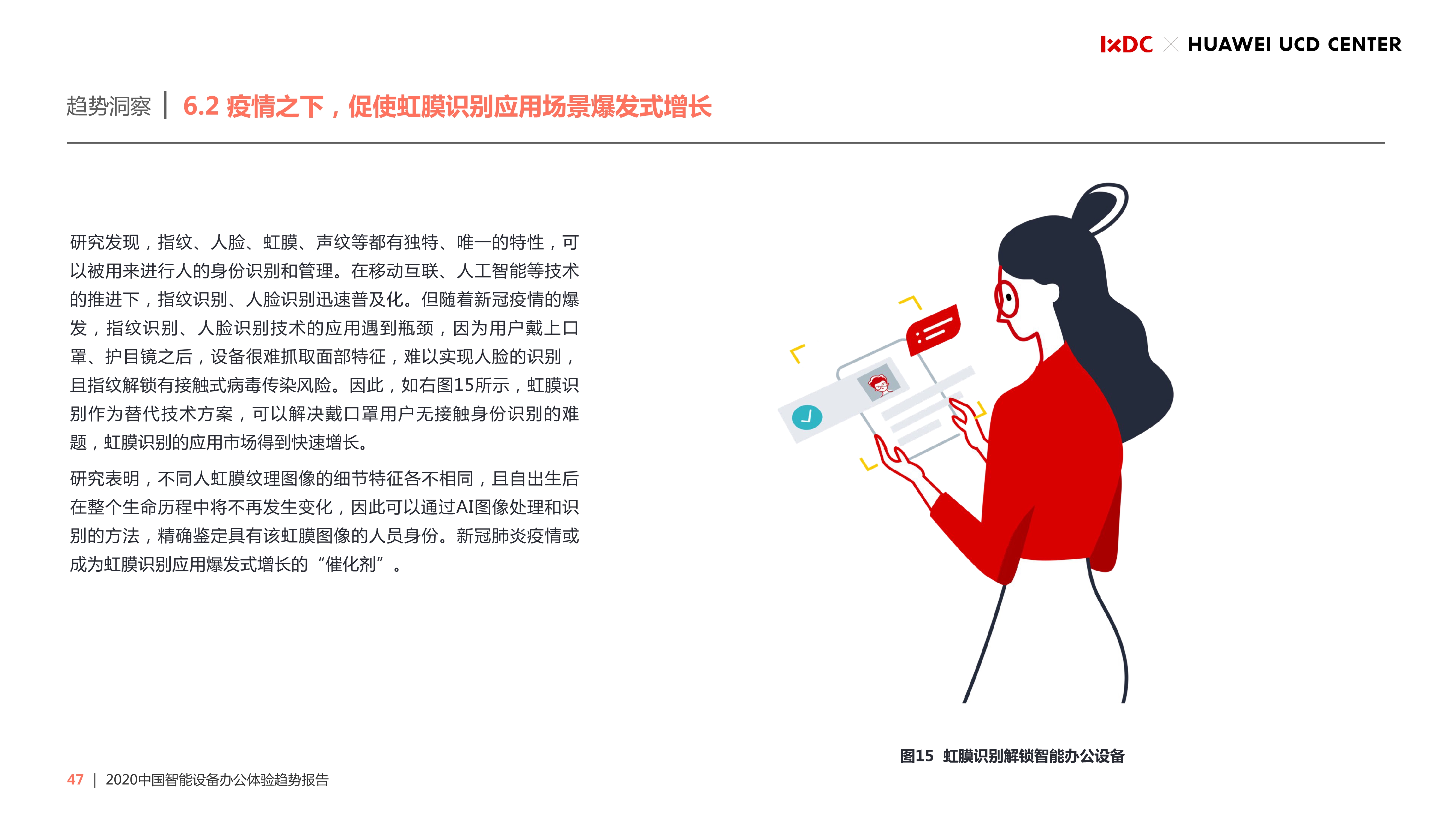 2020中国智能设备办公体验趋势报告