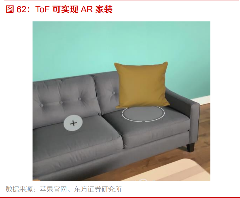 电子行业专题报告：5G、半导体、新型终端