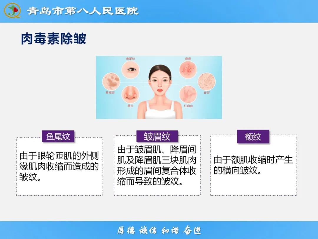 健康科普大赛获奖作品展示⑭丨肉毒毒素微整注射