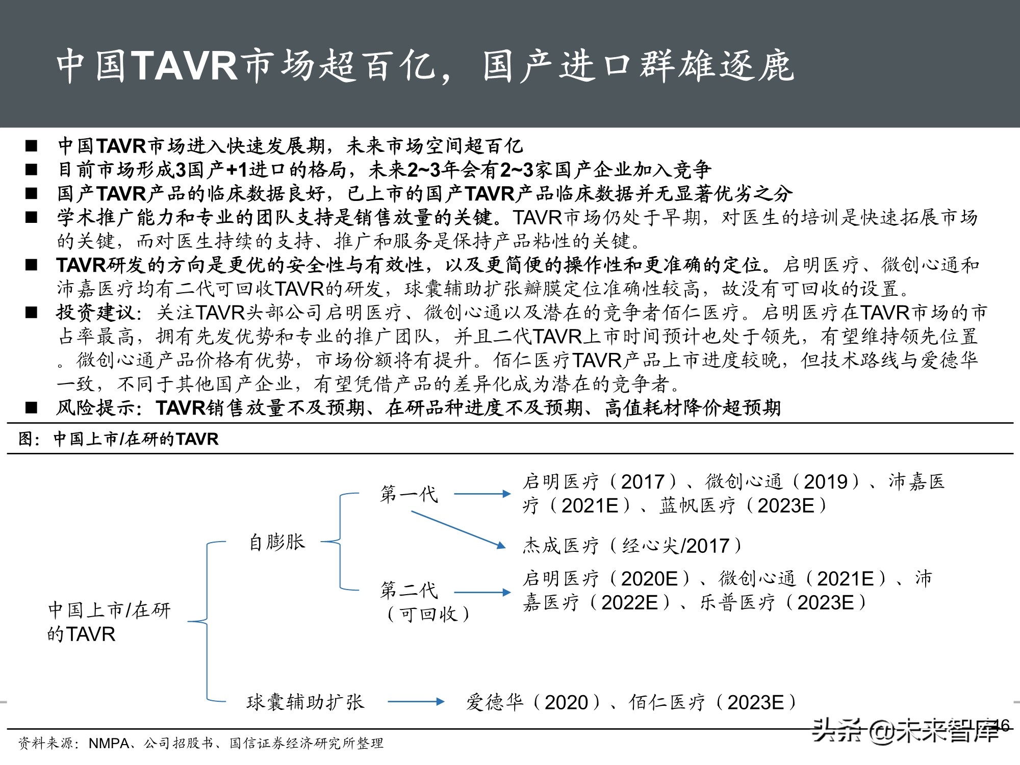 医药行业2021年投资策略：聚焦三大主线，精彩纷呈