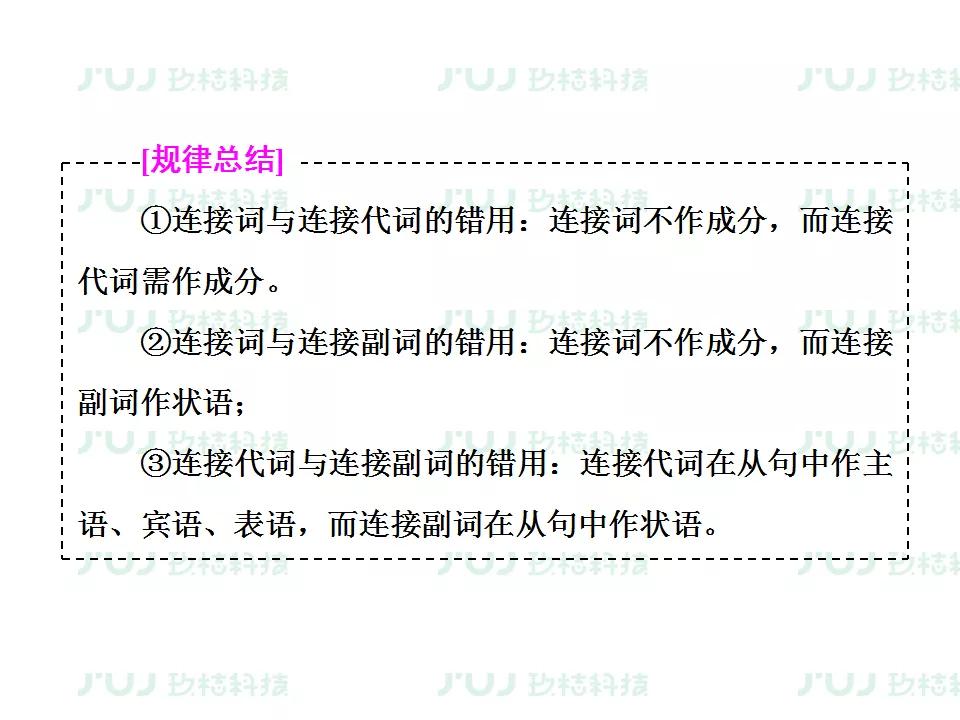 ս2021߿ӢָϰרѵͶĸĴ