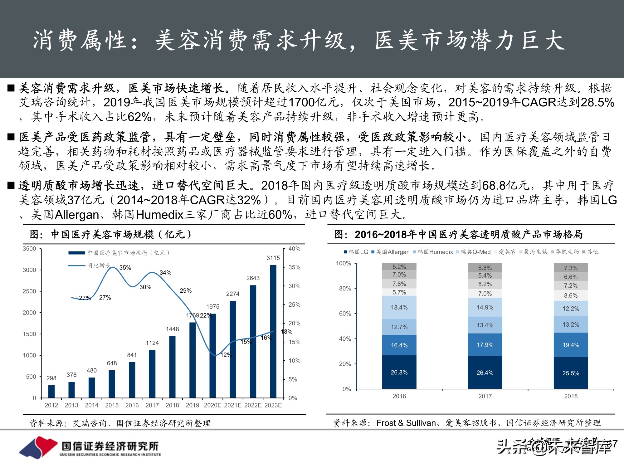 医药行业2021年投资策略：聚焦三大主线，精彩纷呈