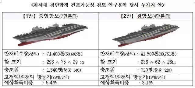 8月7日国际军情趣闻-第2张图片-大千世界