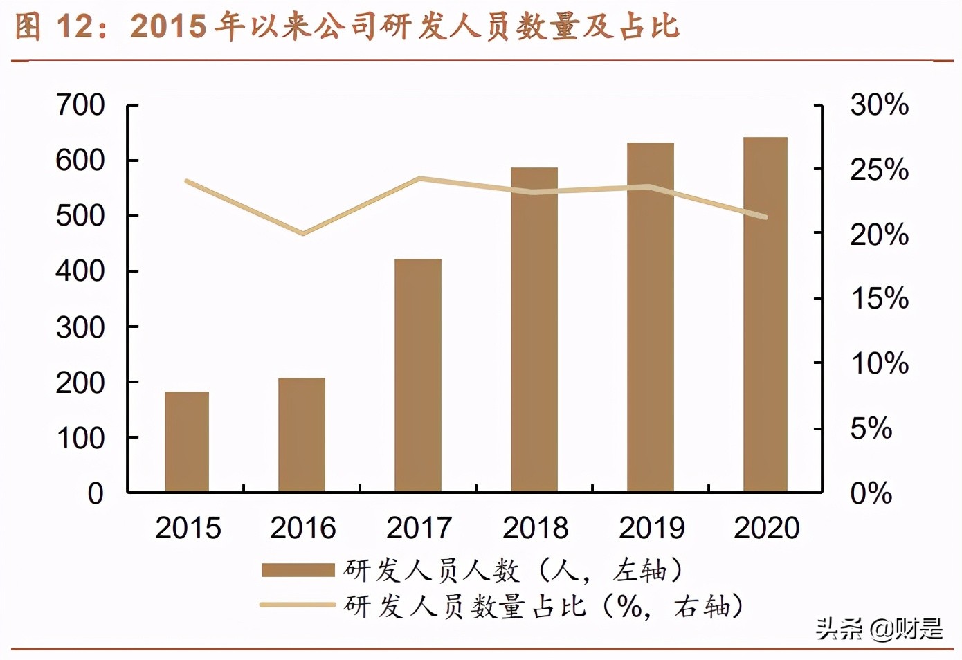 国瓷材料深度解析：布局优质赛道，新材料巨擘扬帆远航