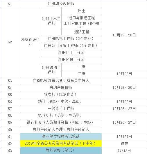 2019下半年公务员、事业单位、教师考试时间安排