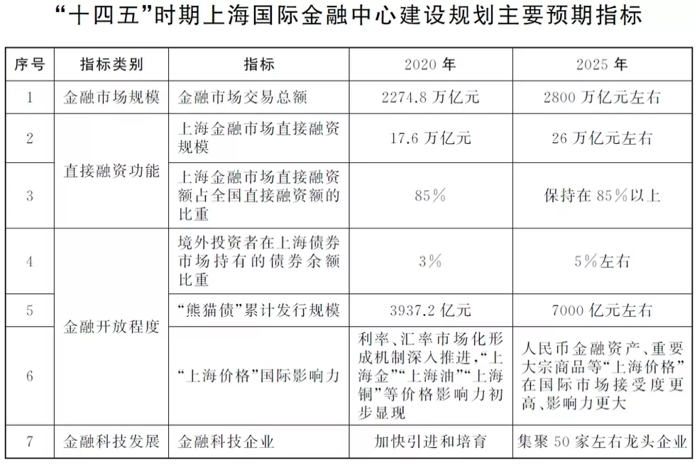 市界早知道｜湖南卫视暂停钱枫一切工作；中国电信回应两日跌停
