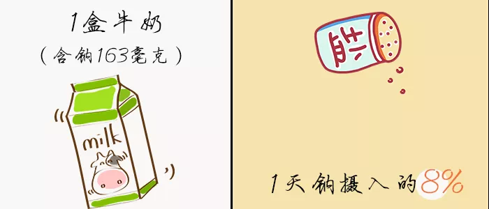 这些蔬菜不建议给娃吃!因为吃多了,不好