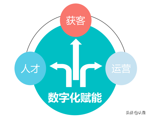 2021年中国互联网家政服务行业报告